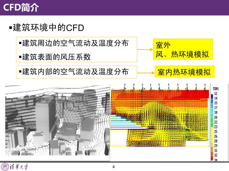 李晓锋-建筑环境CFD模拟的问题分析_第4页
