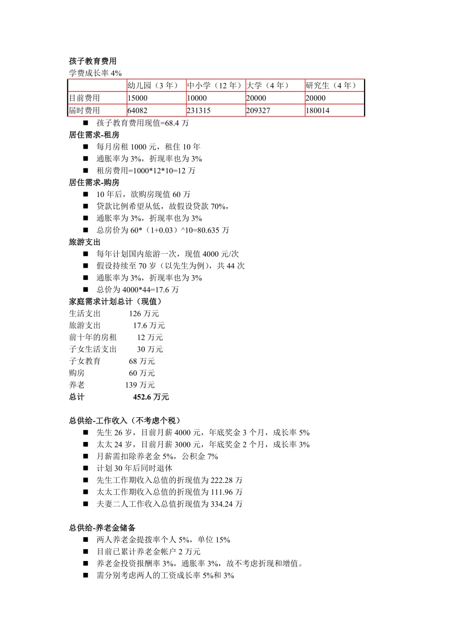 《精编》看姚姚一家的理财规划方案_第3页