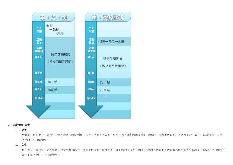 《精编》中国青年服务社招生第四十二期假期活动服务员_第3页