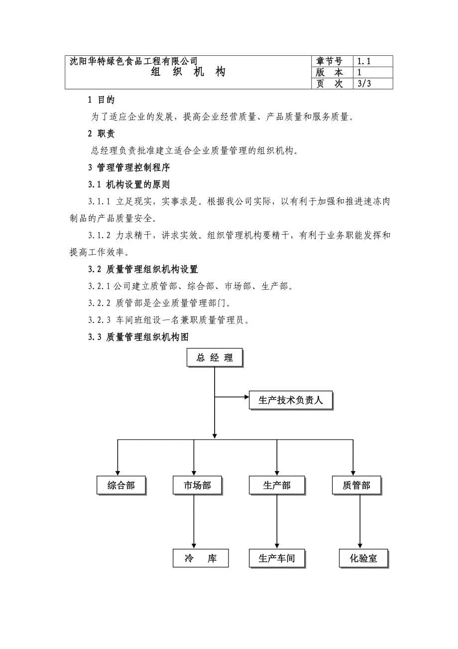 《精编》食品质量安全管理手册_第5页