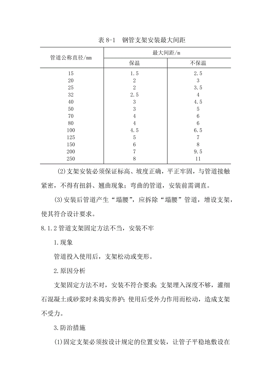 2020江苏省质量通病防治手册_第3页