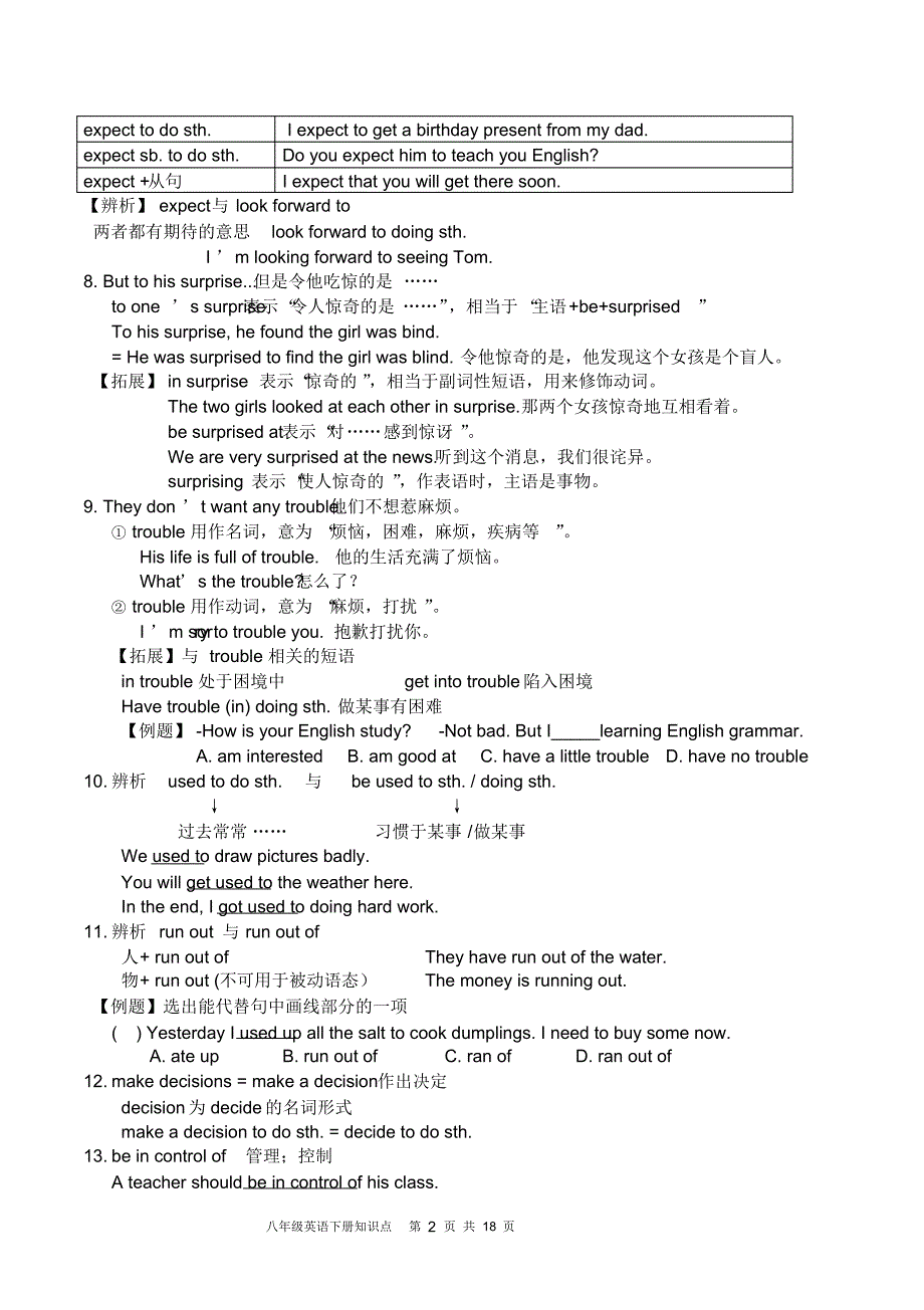 （精选） 新人教版八年级英语下册知识点归纳_第2页