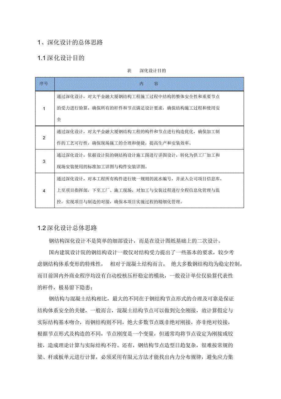 （精选） 钢结构工程深化设计管理_第2页