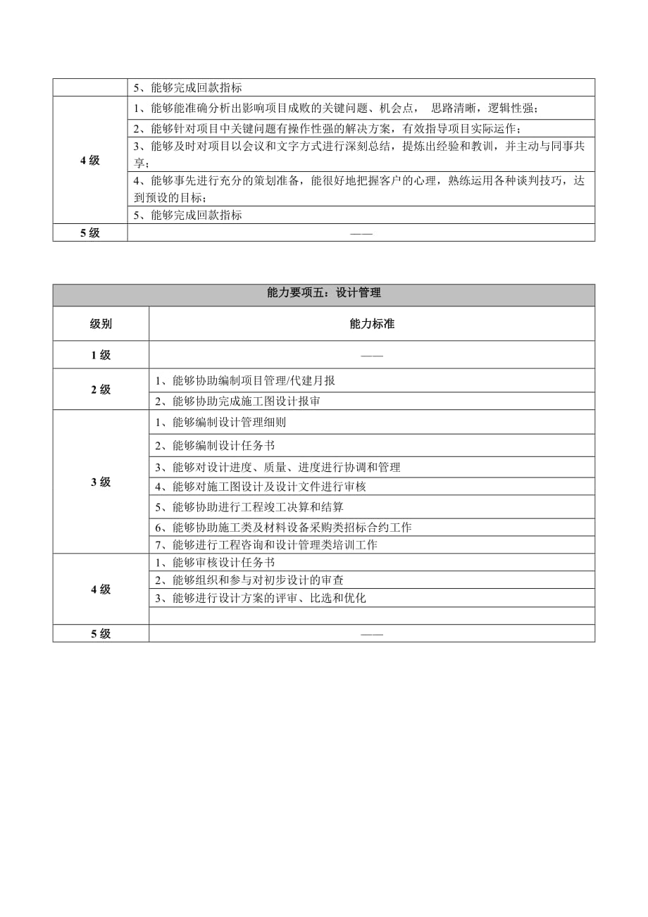 《精编》工程咨询与设计管理类任职资格标准论述_第4页