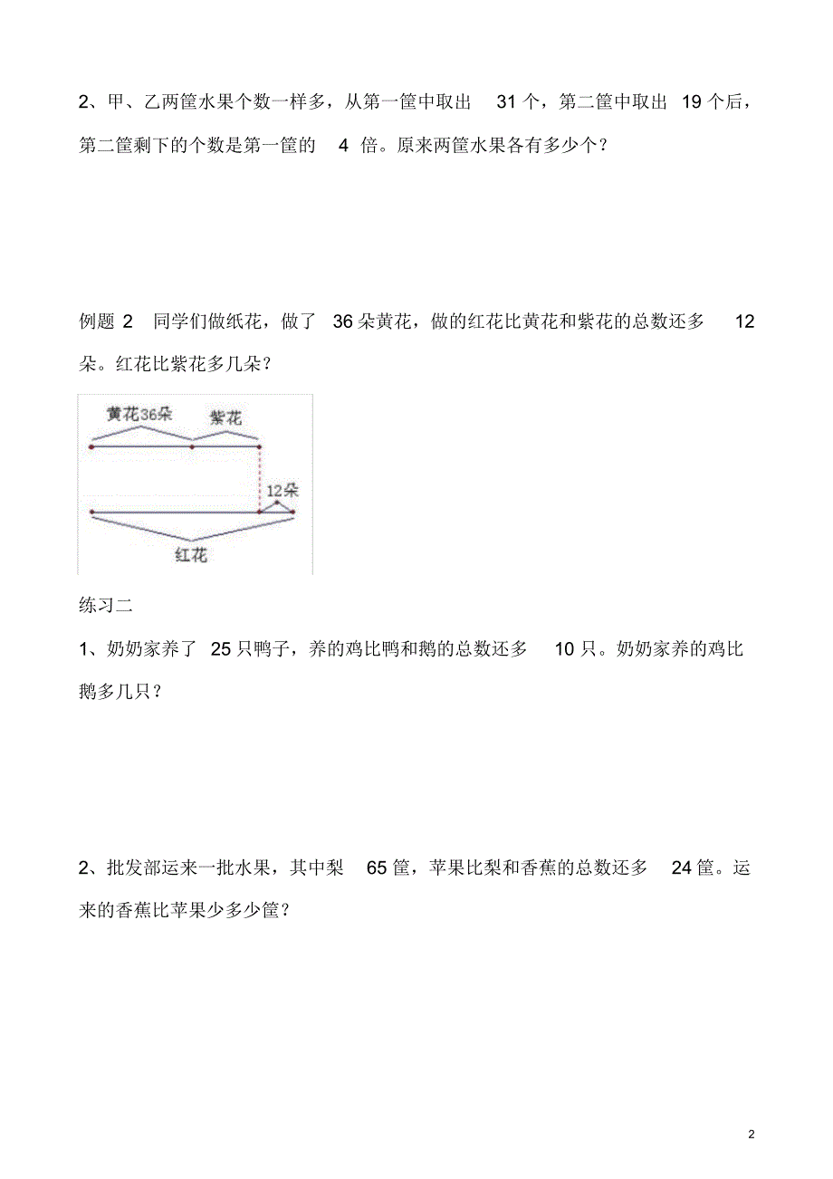 第22讲作图法解题.pdf_第2页