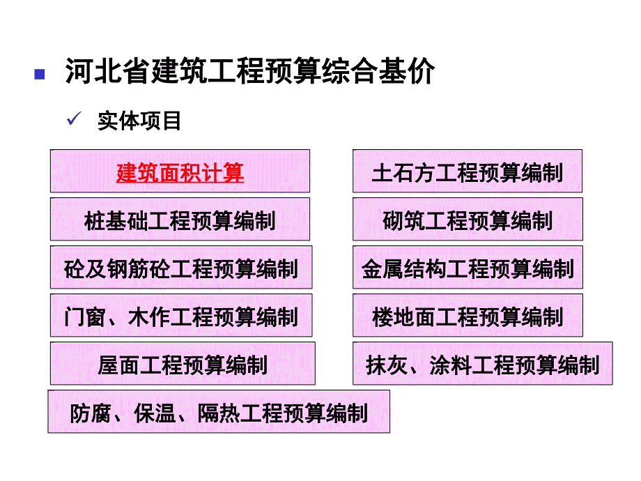 《精编》关于建筑面积的计算_第1页