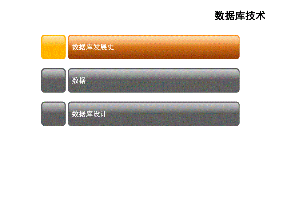 《精编》数据库技术培训教程_第2页