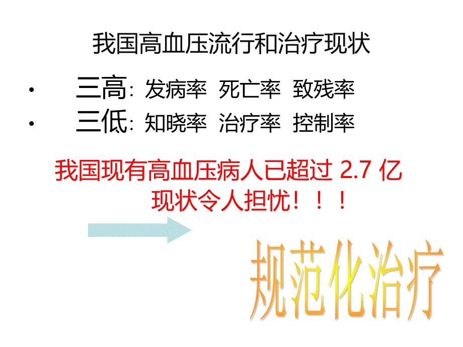 利尿剂湖南中西医结合学会PPT课件_第3页