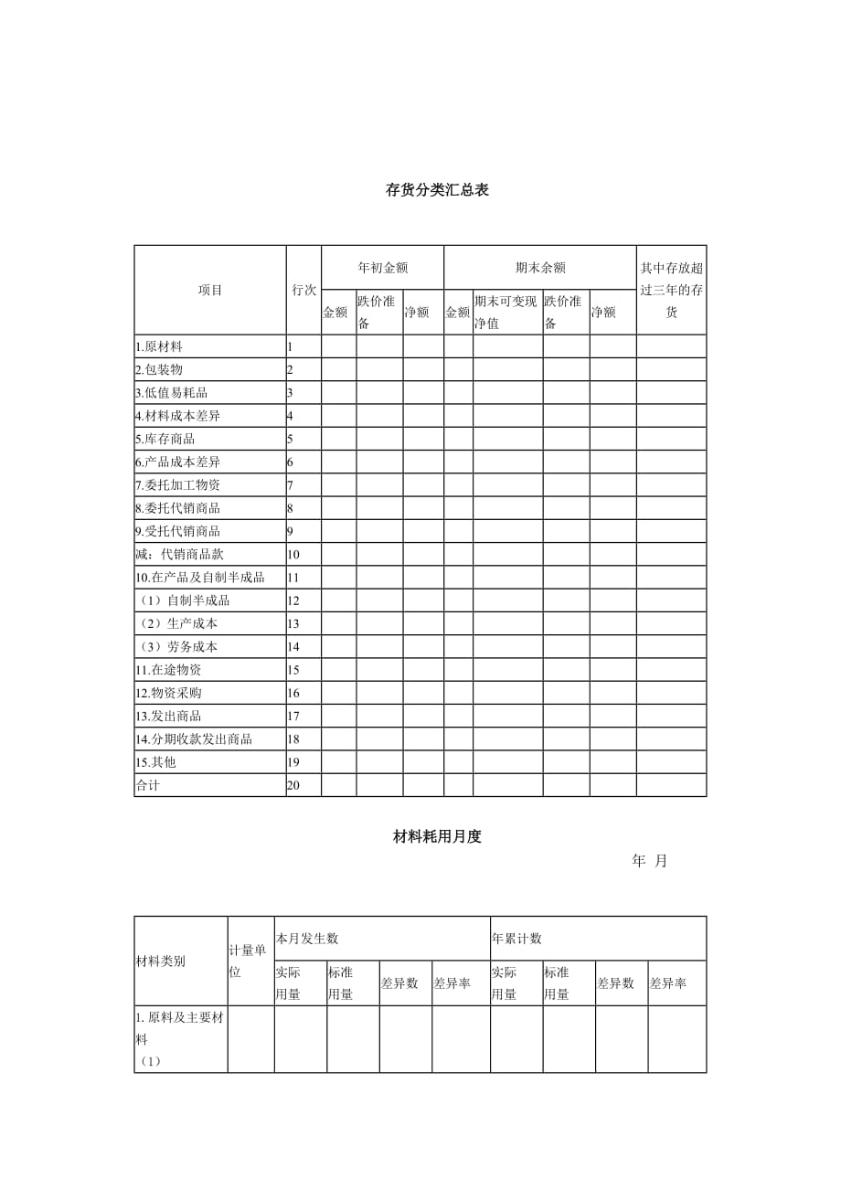 《精编》固定资产相关资料_第4页