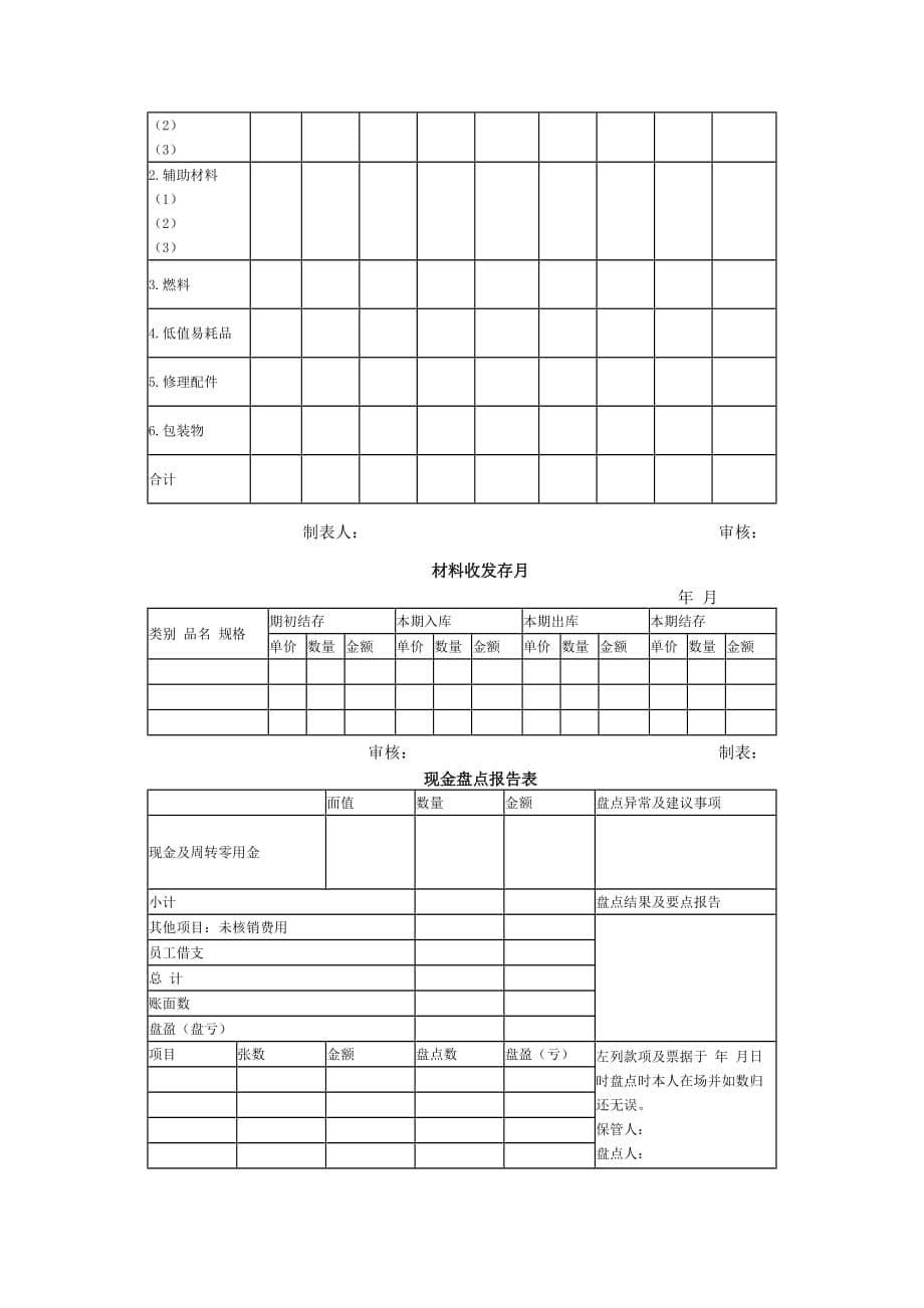 《精编》固定资产相关资料_第5页