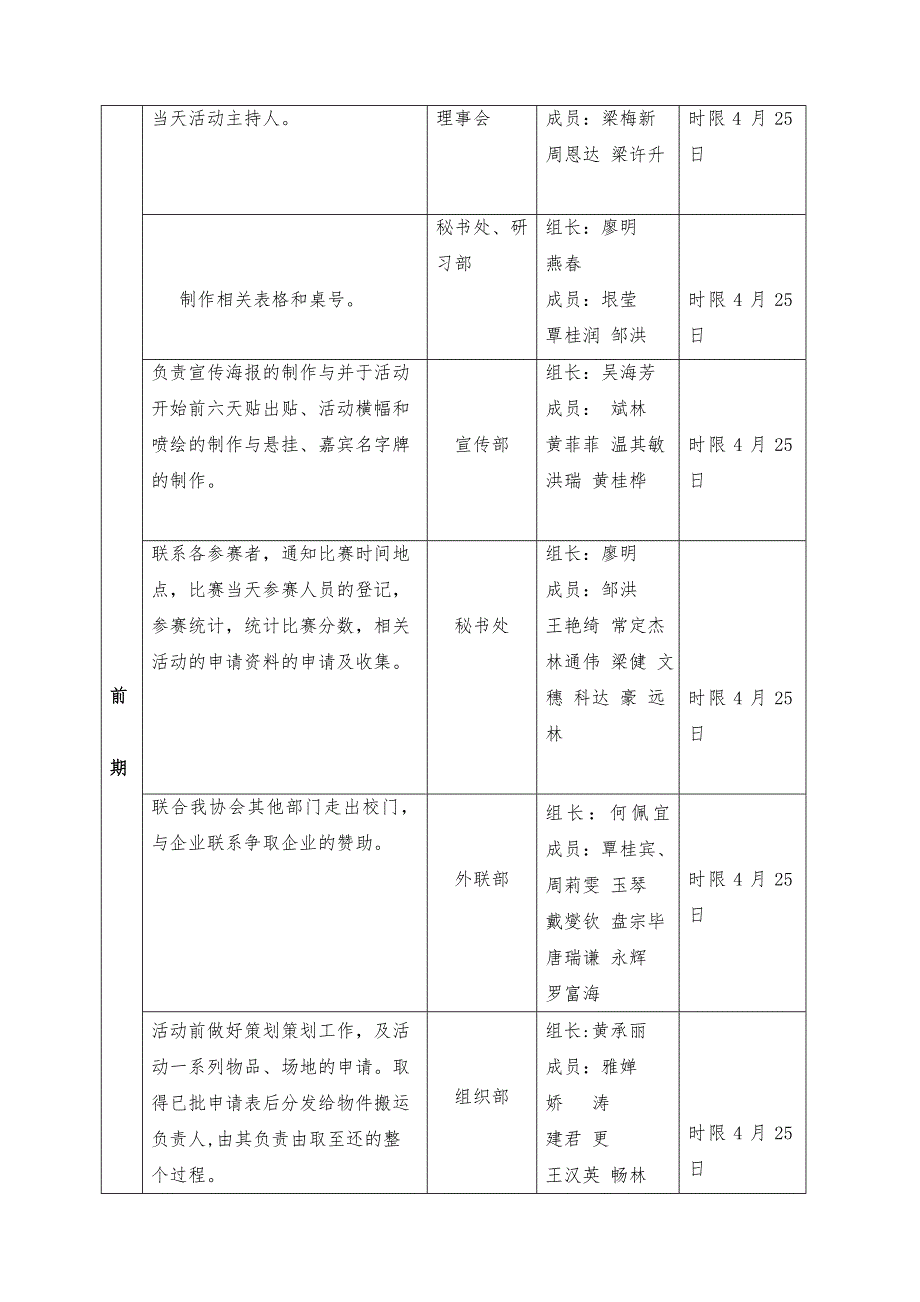 柳州市大中专院校学生现场书法大赛项目策划书_第4页