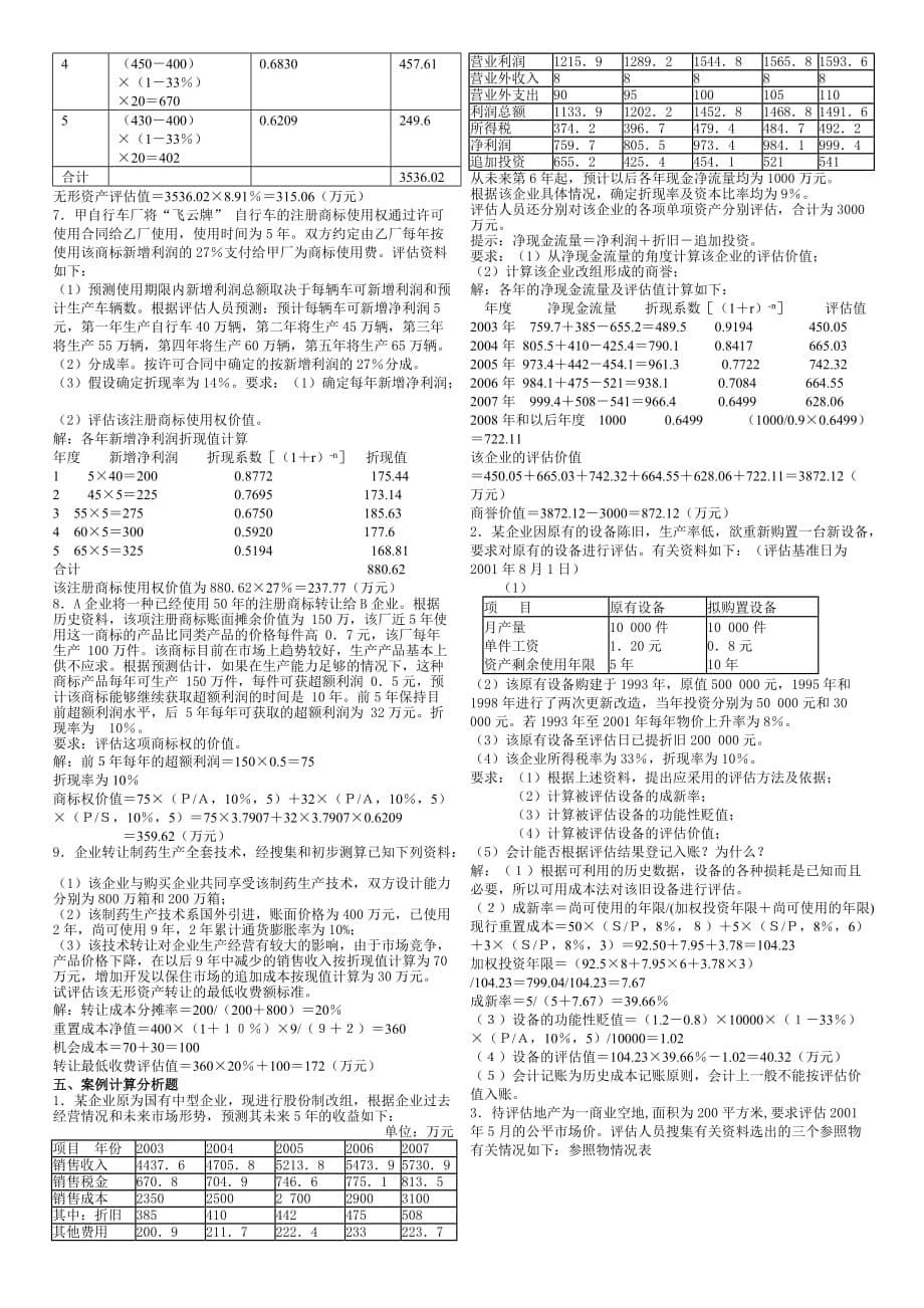 《精编》终极版资产评估_第5页