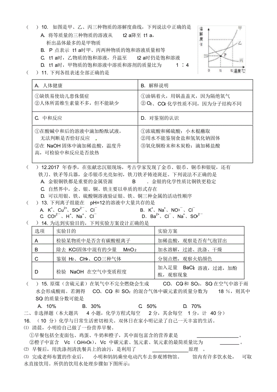 初三九年级化学综合练习(2020春).pdf_第2页