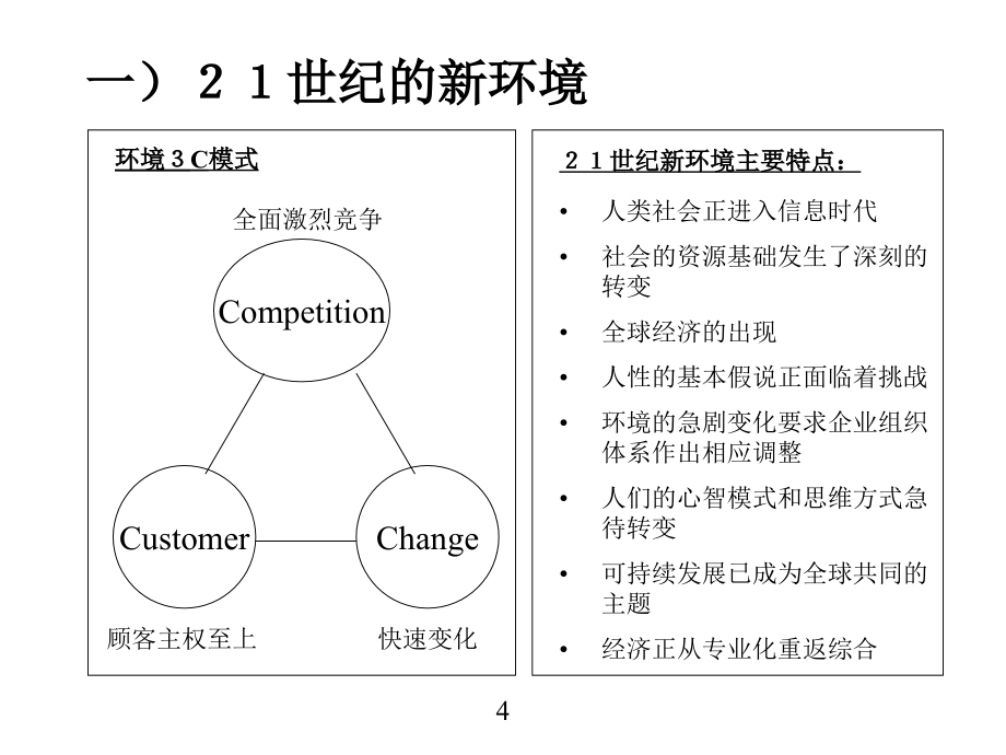 《精编》战略新思维专项培训_第4页