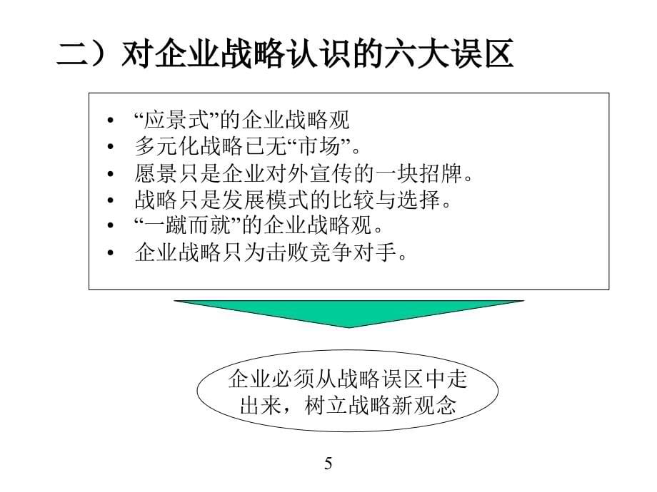 《精编》战略新思维专项培训_第5页