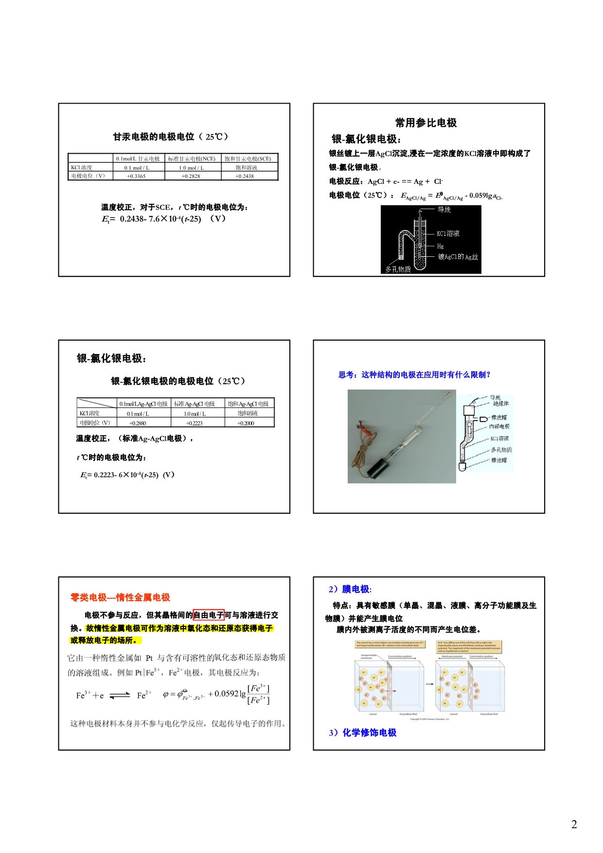 南大仪器分析课件第03-05章 电化学分析(3-5章)_第2页