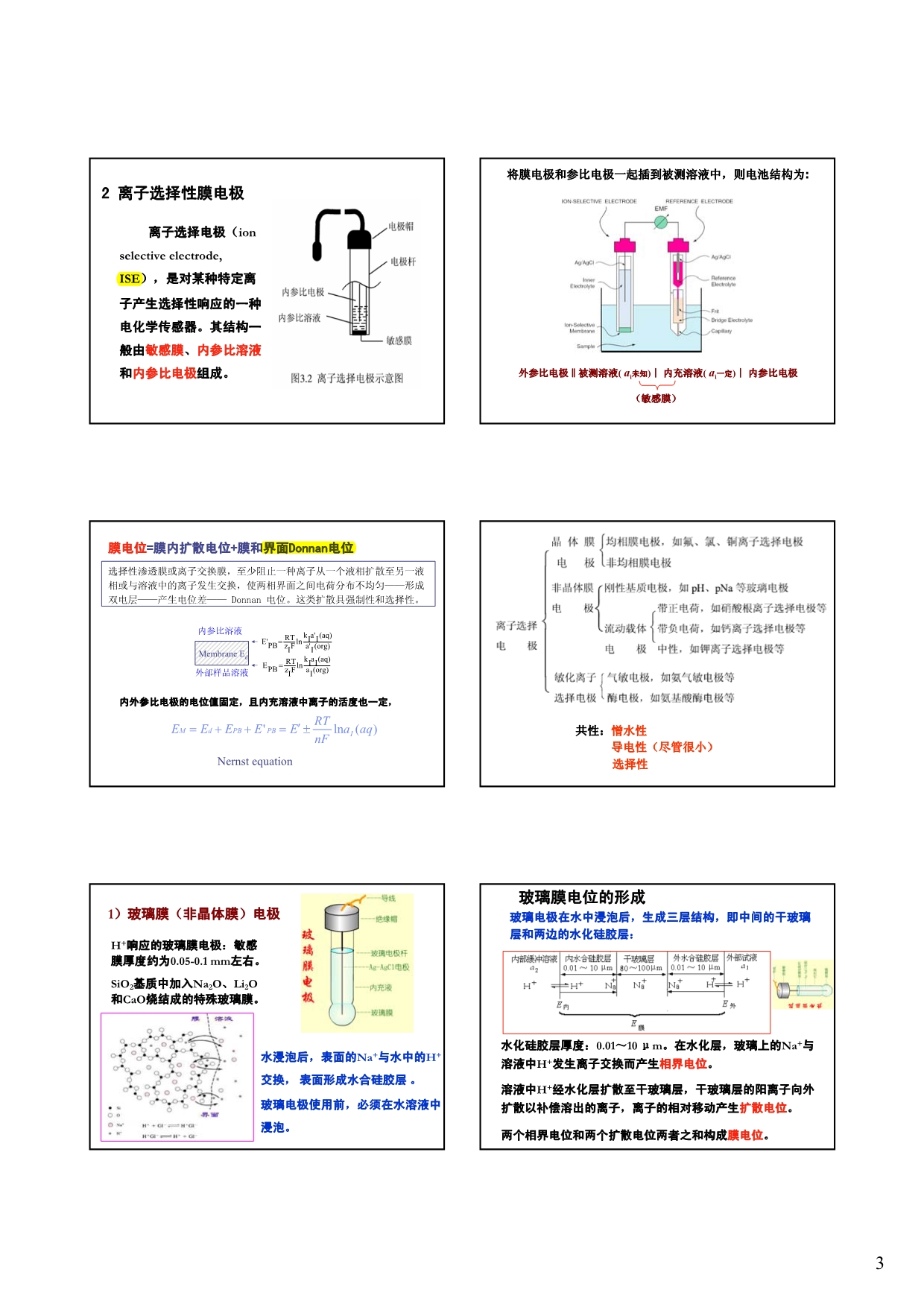 南大仪器分析课件第03-05章 电化学分析(3-5章)_第3页