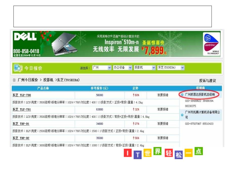 《精编》IT.com.cn今日报价招商方案探析_第4页