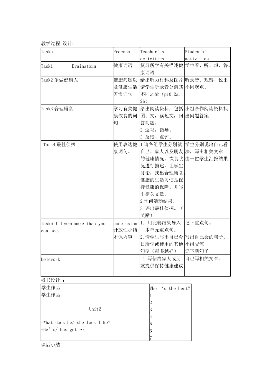 七年级英语上册 Unit 5《What’s the matter》教案1 鲁教版（通用）_第2页