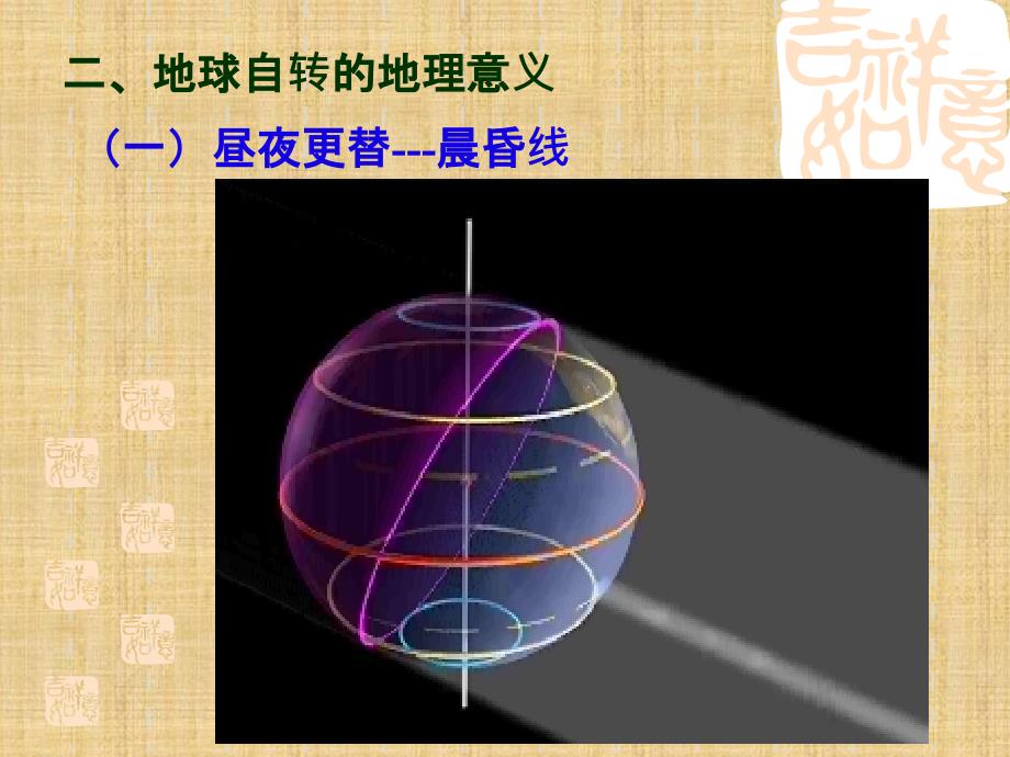 高一地理必修一地球的自转公转精编版_第3页