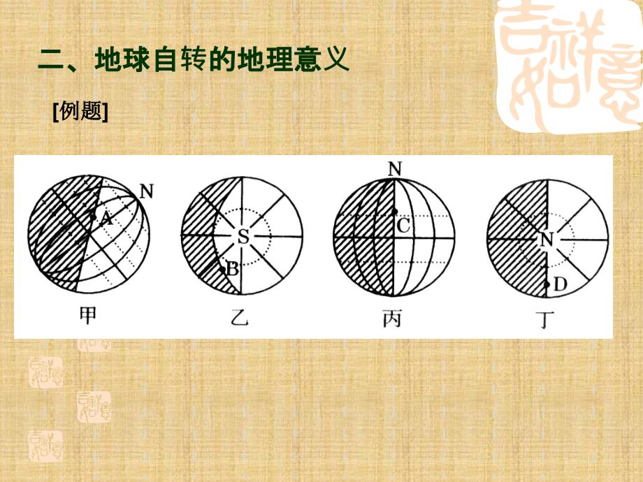 高一地理必修一地球的自转公转精编版_第4页