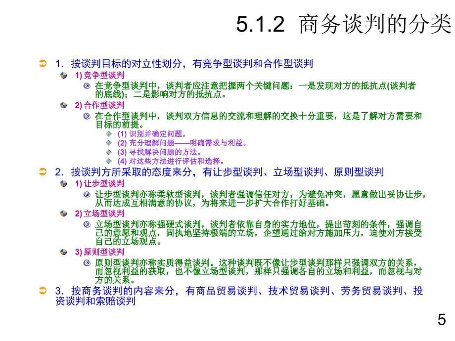 《精编》商务交流之商务谈判_第5页