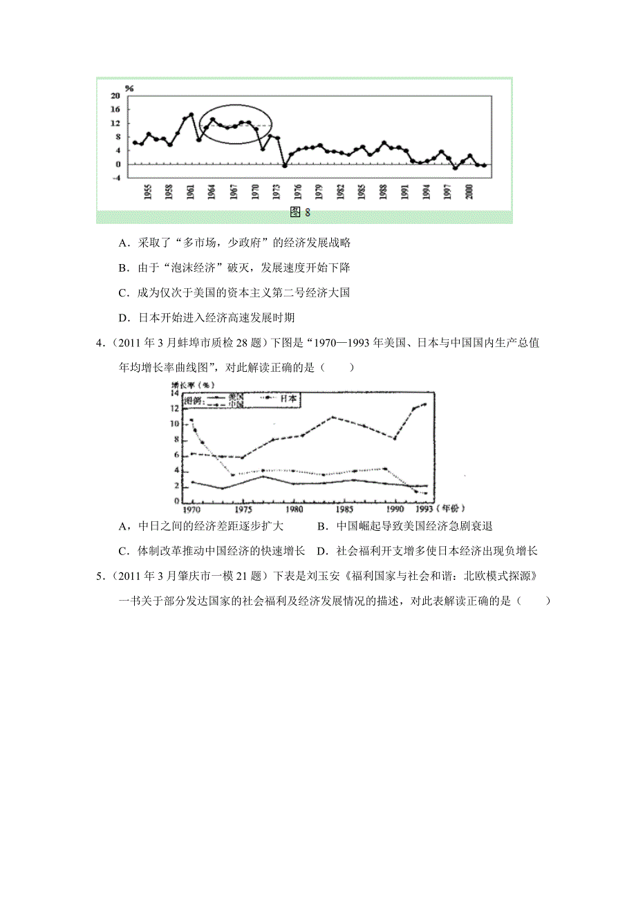 《精编》当代资本主义的新变化考题_第2页