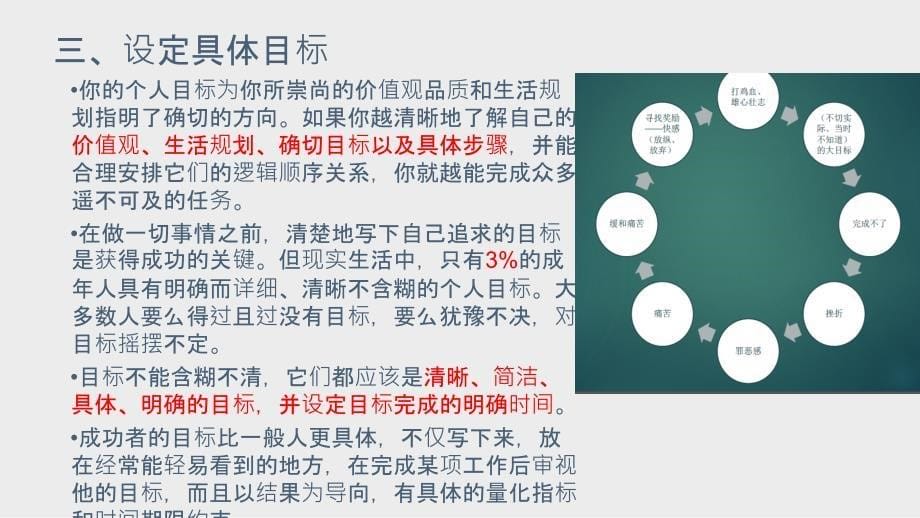 销售人员工作中如何高效的利用时间ppt课件_第5页