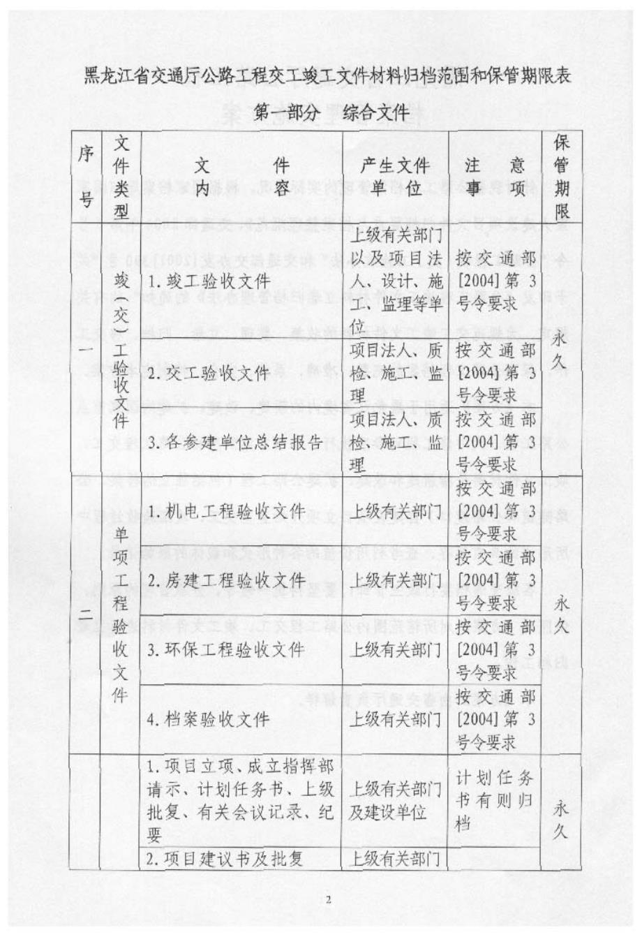 公路工程档案管理实施方案(黑交-05-04)_第4页