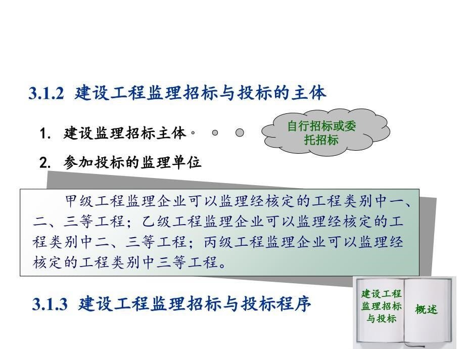 《精编》建设工程监理招标与投标_第5页