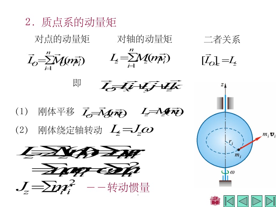 理论力学动量矩定律ppt课件_第3页