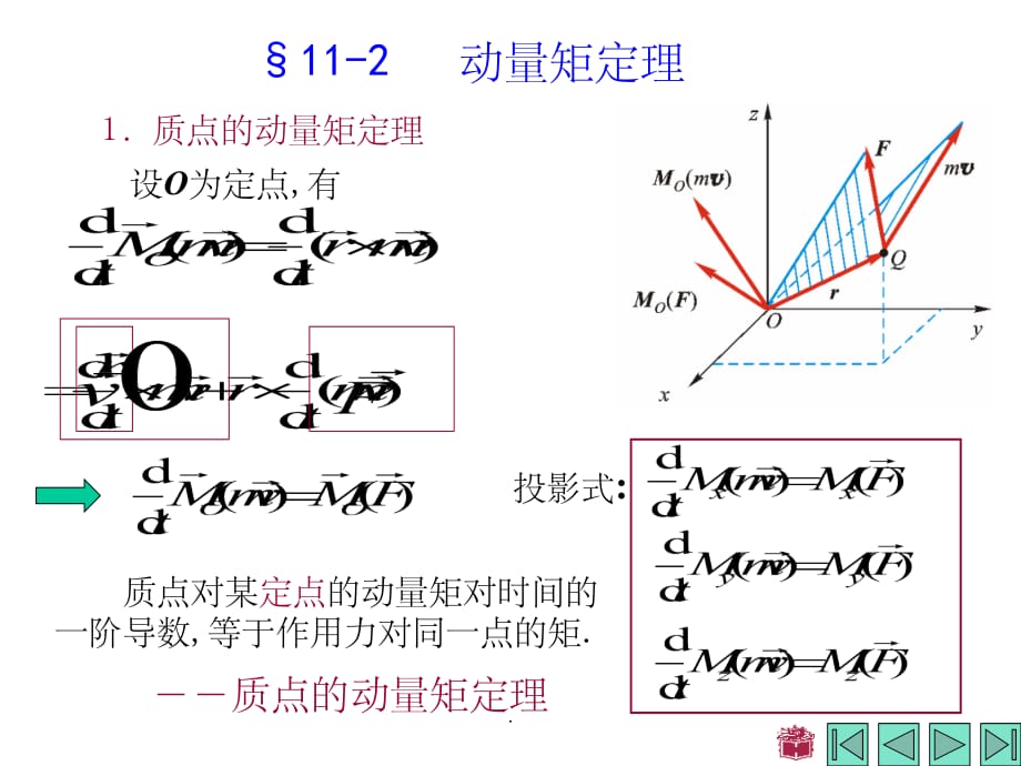 理论力学动量矩定律ppt课件_第4页