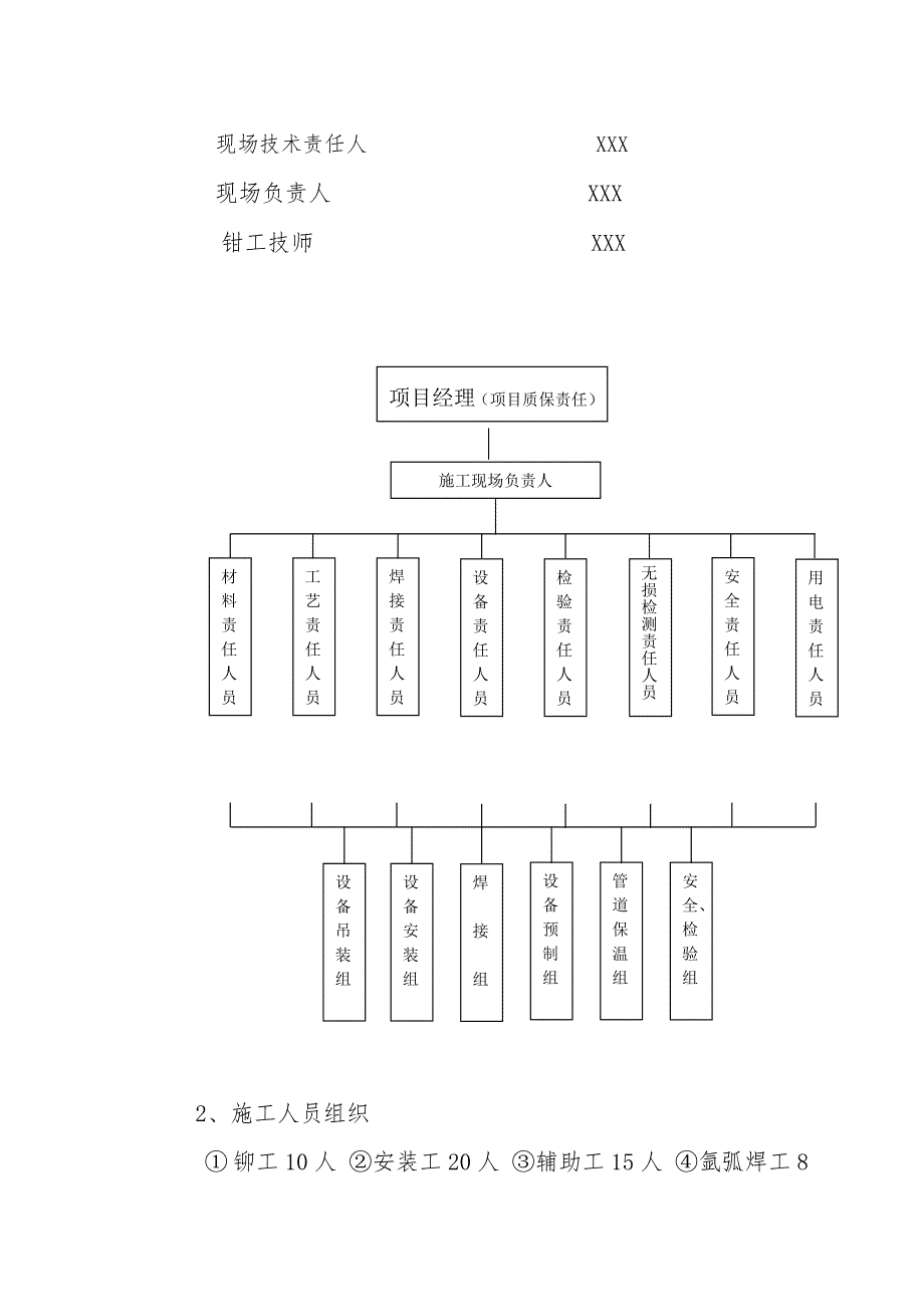 烧结余热锅炉工程施工设计方案_第4页