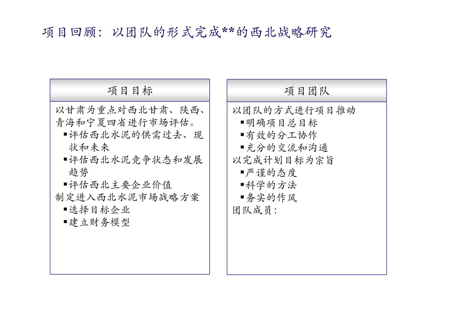 《精编》西北四省水泥市场进入战略详述_第3页