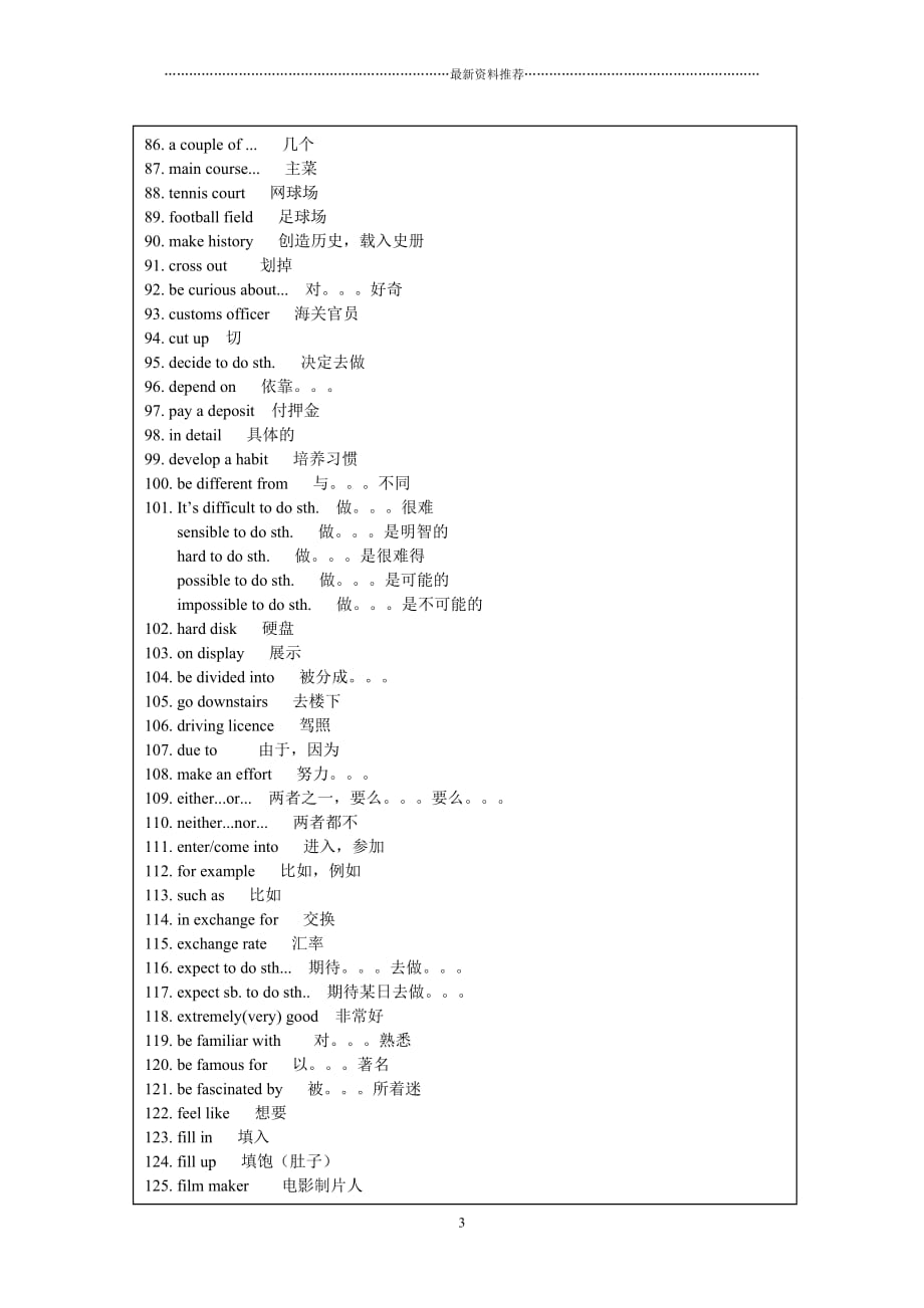 PET短语习语固定搭配答案精编版_第3页