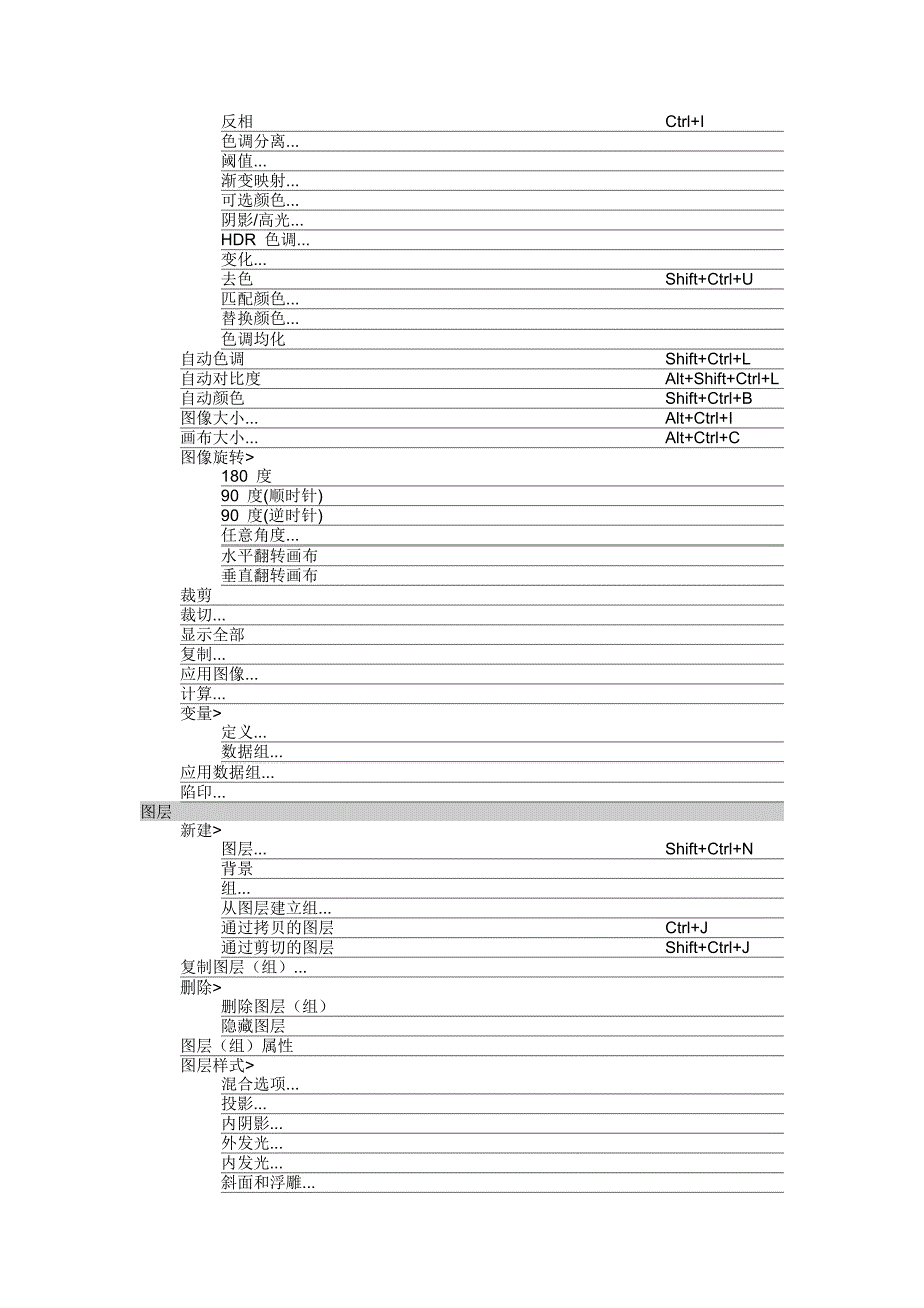 《精编》Photoshop_CS5快捷键之word2003模式_第4页