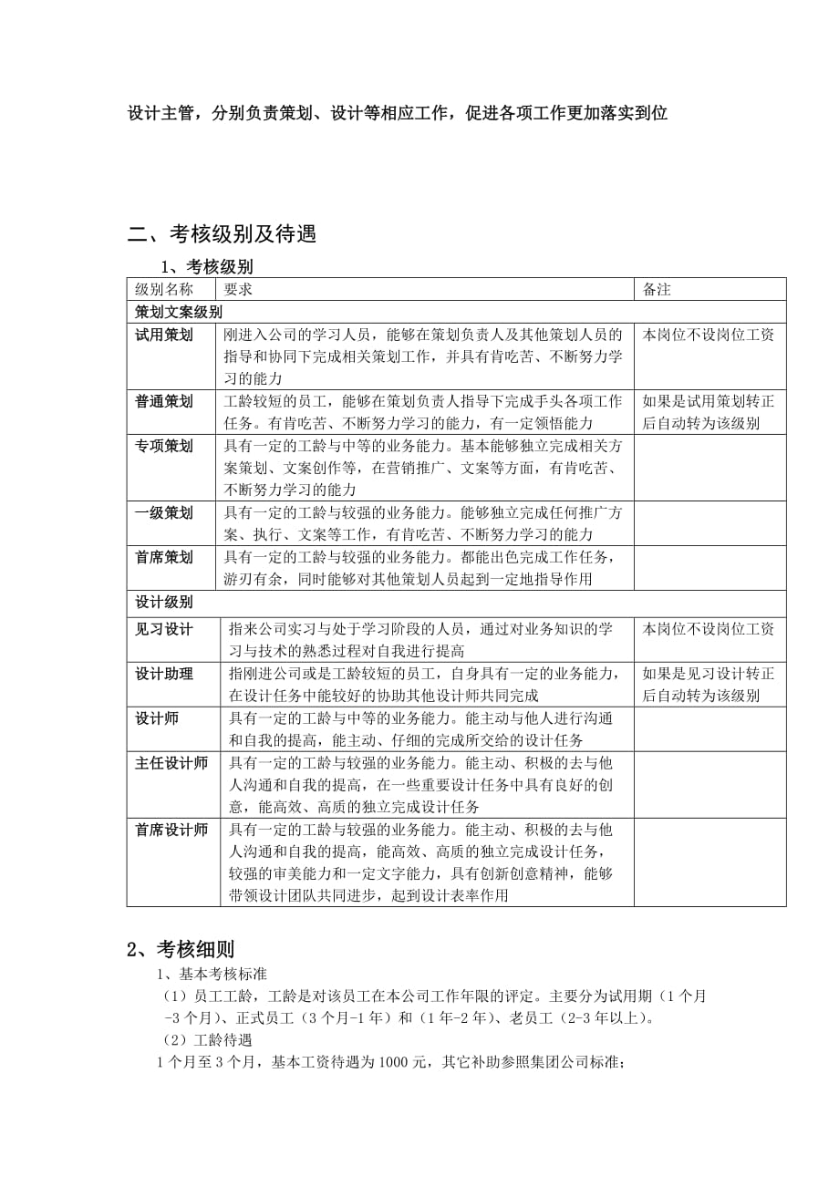 《精编》企划部人员组成规划及考核标准_第4页