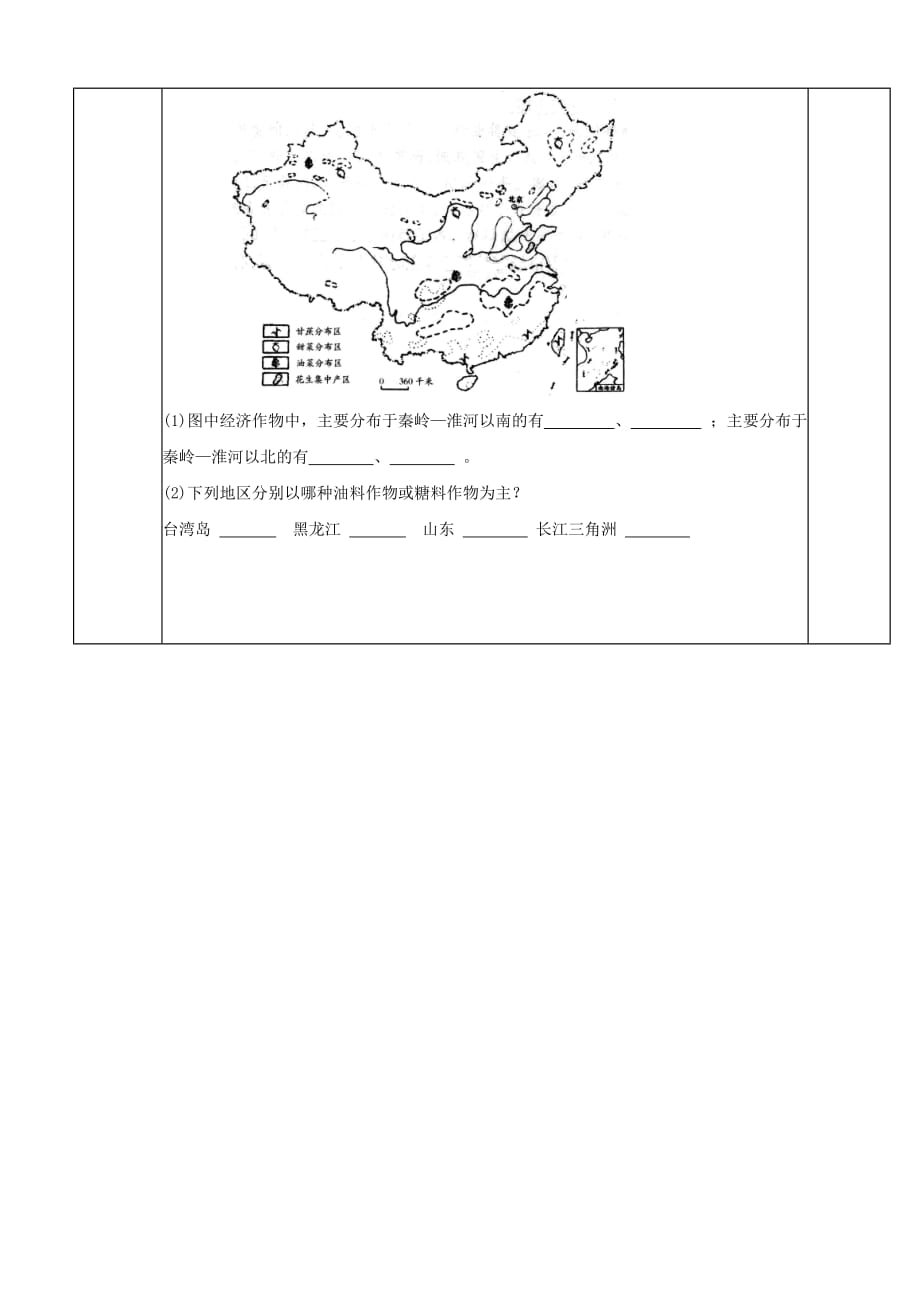 八年级地理上册 4.2 农业导学案（无答案）（新版）新人教版_第4页