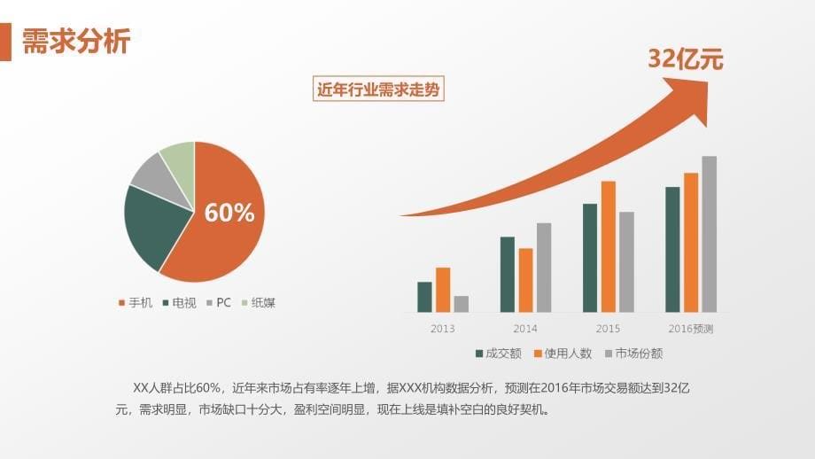 公司商业计划书模板培训课件_第5页