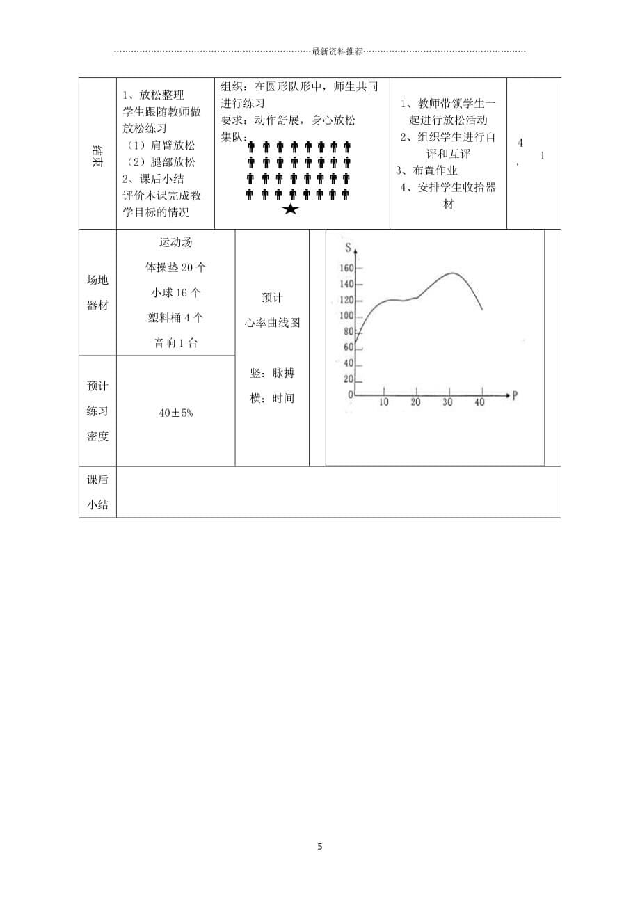 中学耐久跑公开课教案精编版_第5页