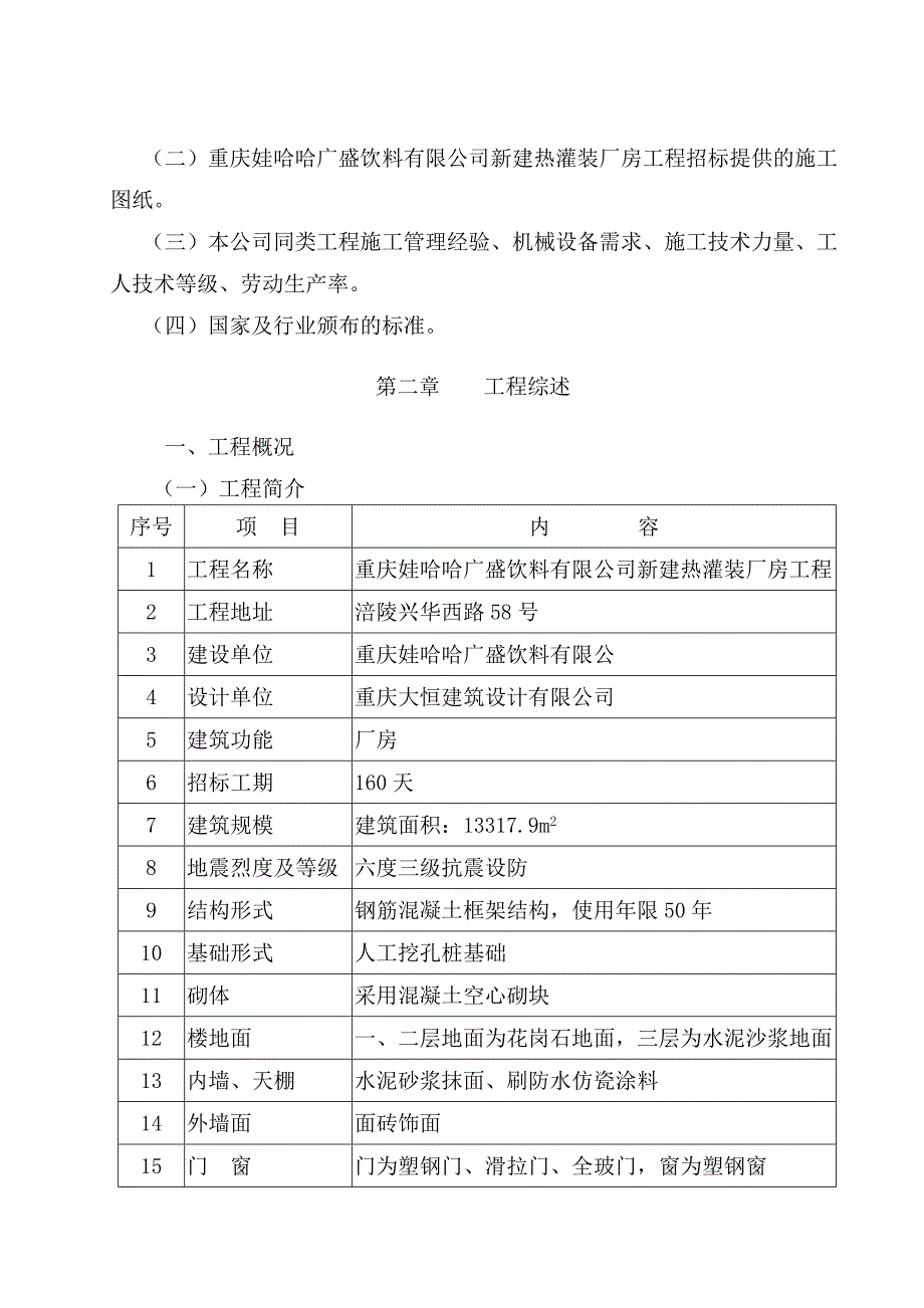 《精编》某饮料公司新建热灌装厂房工程施工组织设计_第2页