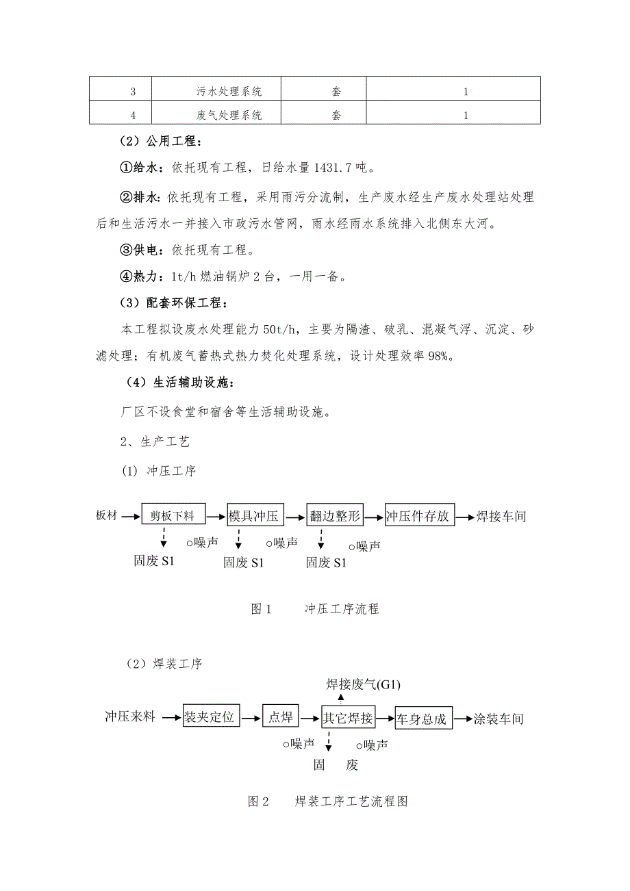 浙江豪情汽车制造有限公司环评报告_第4页