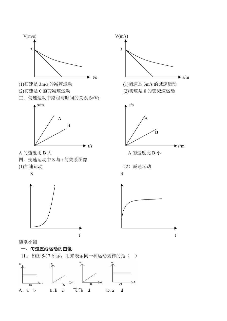 速度路程时间图像专题.doc_第2页