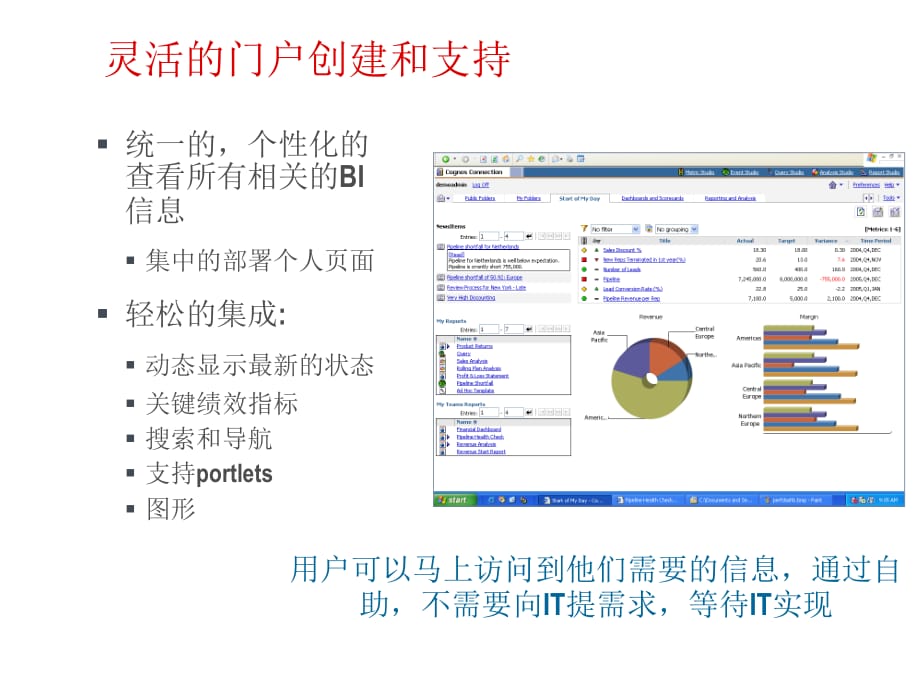 《精编》Cognos_BI结构和功能简介_第5页