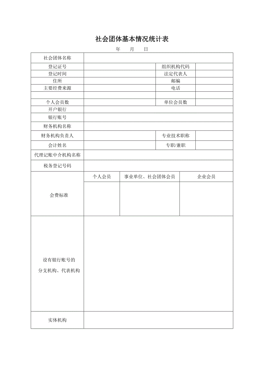 《精编》《社会团体财务审计报告模板》_第4页