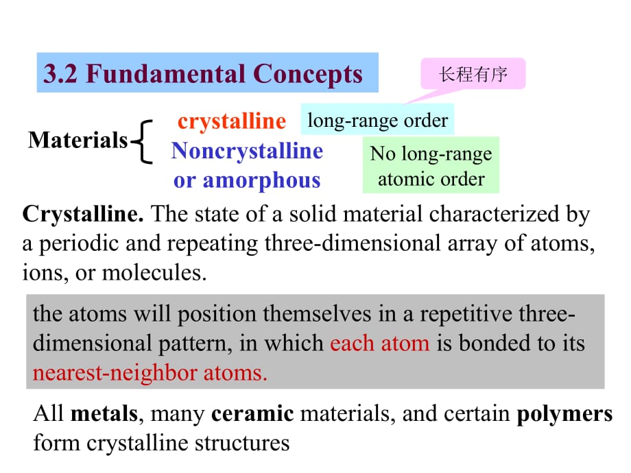 《精编》Structures of Metals and Ceramics_第4页