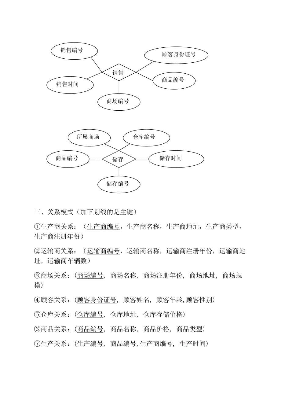 《精编》试谈供应链管理系统的数据库设计_第5页