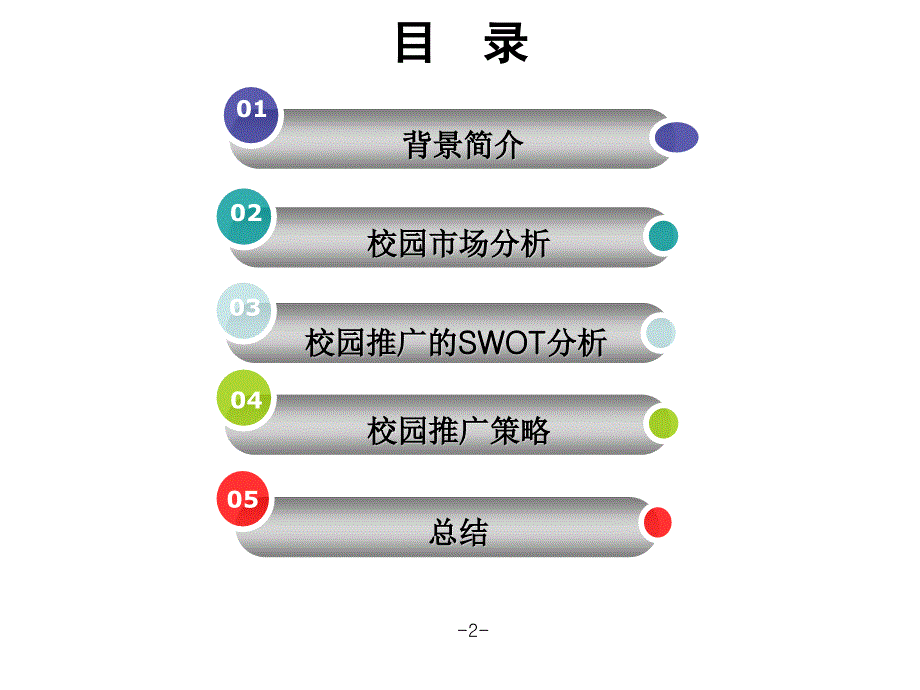 《精编》凡客校园市场推广探析_第2页