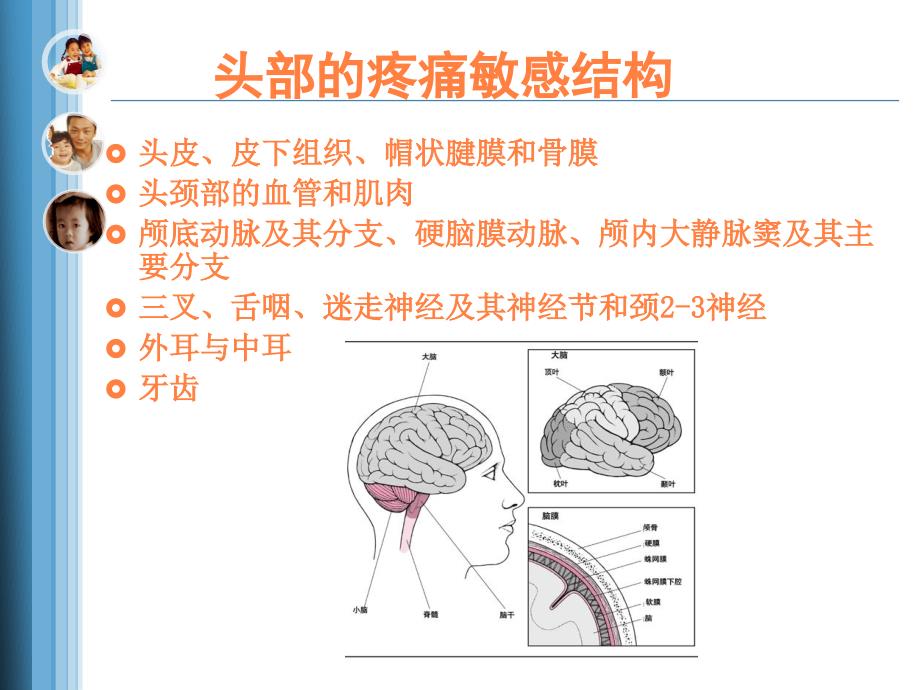 儿童头痛鉴别诊断PPT课件_第3页