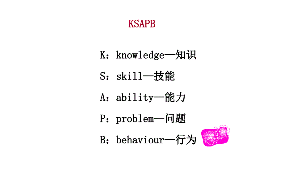 《精编》怎样实现KSAPB模式_第1页